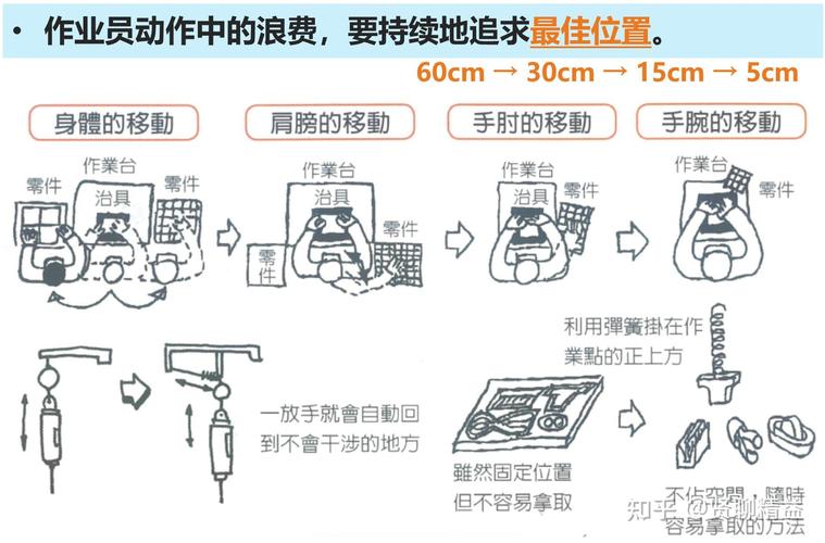 如何高效自学雅思？-第2张图片-指南针培训网