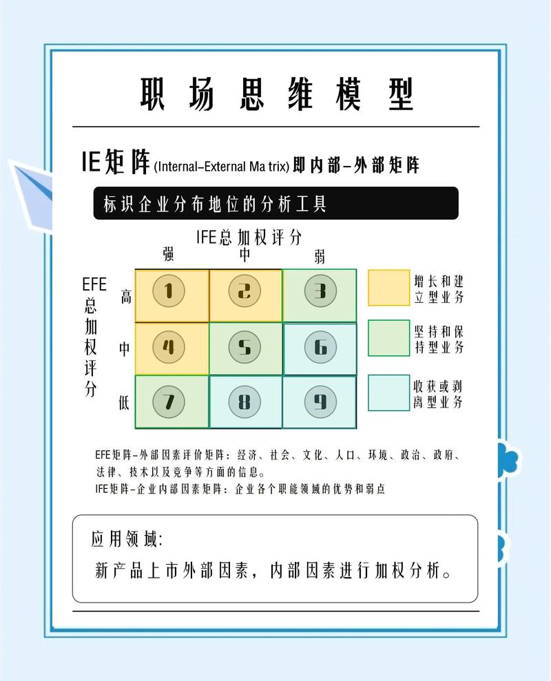 如何高效自学雅思？-第3张图片-指南针培训网