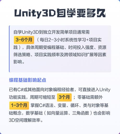 自学Unity能顺利找到工作吗？-第1张图片-指南针培训网