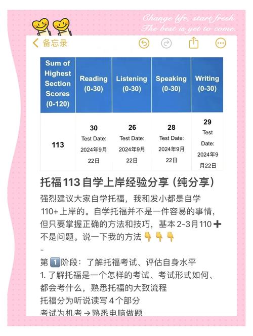 托福自学如何高效备考？-第1张图片-指南针培训网