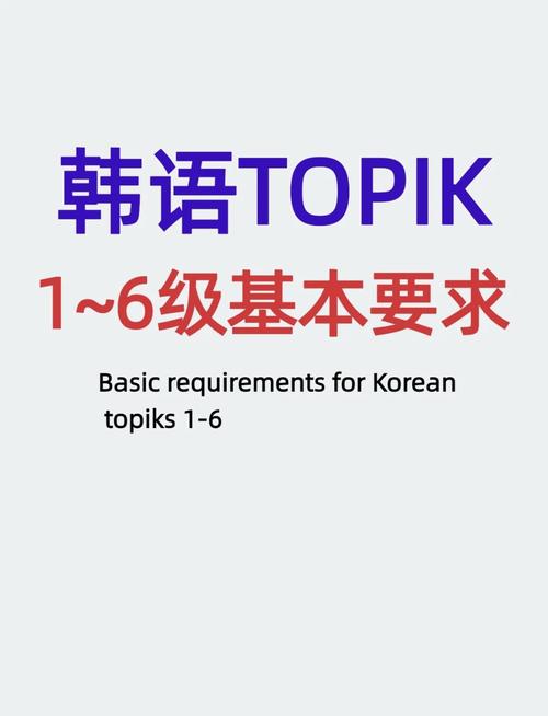 韩语自学如何高效选择topic？-第1张图片-指南针培训网