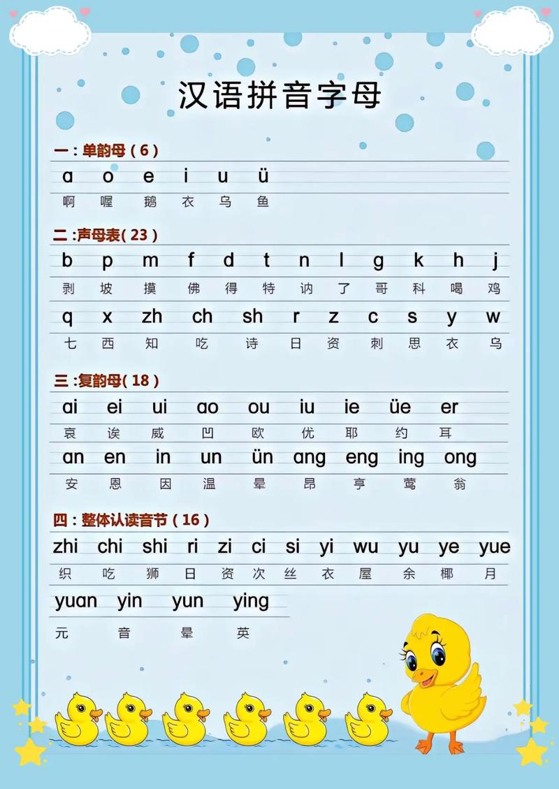 学前班拼音视频怎么读才对？-第1张图片-指南针培训网