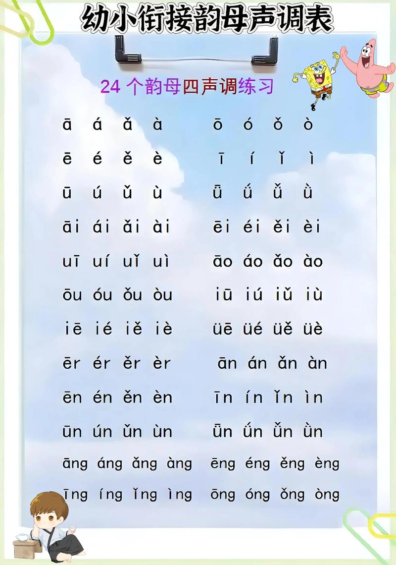 学前班拼音视频怎么读才对？-第3张图片-指南针培训网