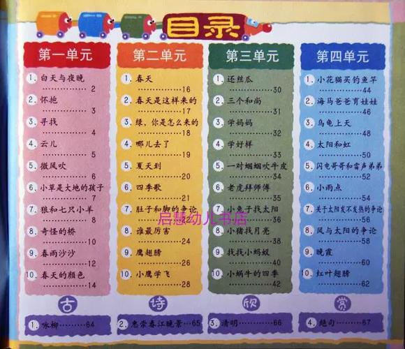 完整儿童课程大班下，如何助力幼儿全面成长？-第1张图片-指南针培训网