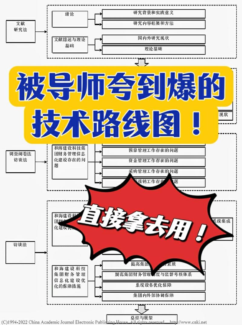 CCIE自学可行吗？该从哪开始学？-第1张图片-指南针培训网