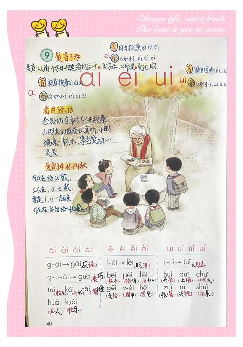 学前班拼音展示课视频如何高效互动？-第2张图片-指南针培训网