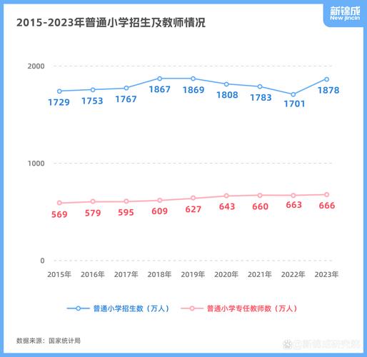 大专学前教育就业前景如何？-第2张图片-指南针培训网