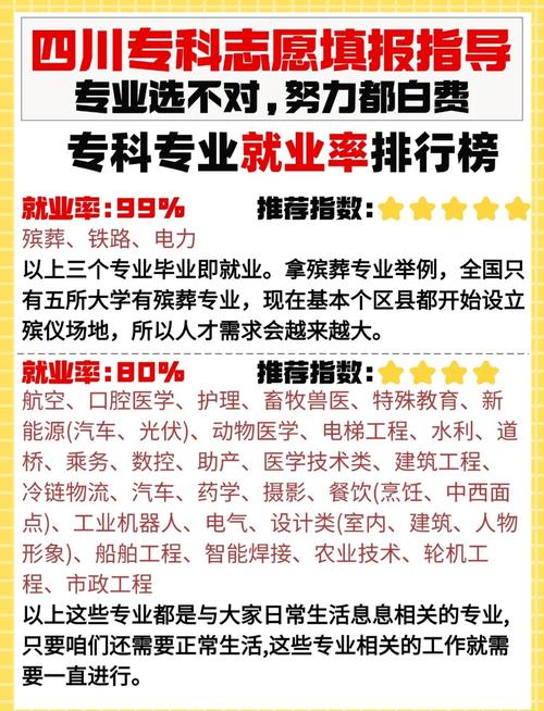 大专学前教育就业前景如何？-第3张图片-指南针培训网