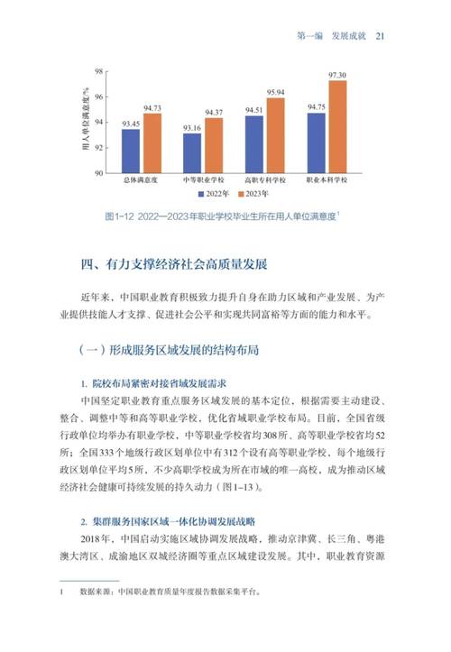 职业教育 信息化发展-第1张图片-指南针培训网