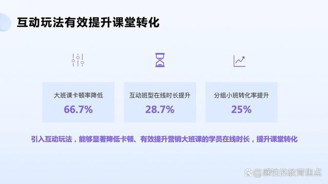 职业发展教育网课答案哪里找？-第2张图片-指南针培训网