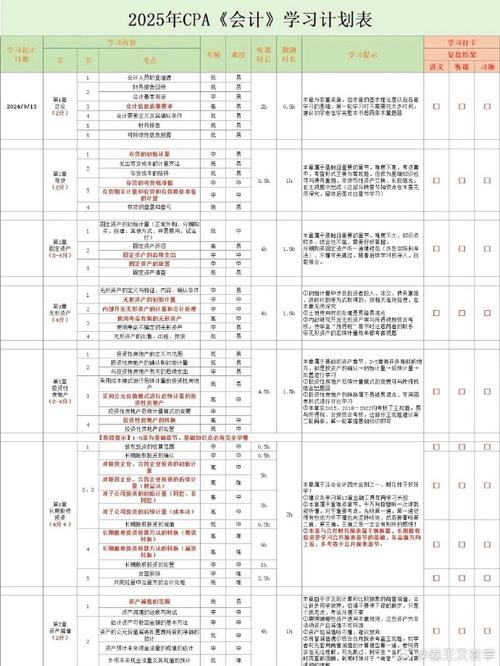 东奥CPA课程哪家强？选课指南看这里！-第2张图片-指南针培训网