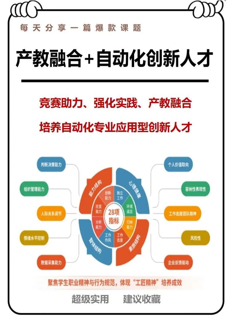 职教产业如何创新驱动发展？-第2张图片-指南针培训网