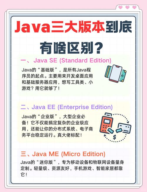 Java EE自学从哪开始？关键点是什么？-第2张图片-指南针培训网