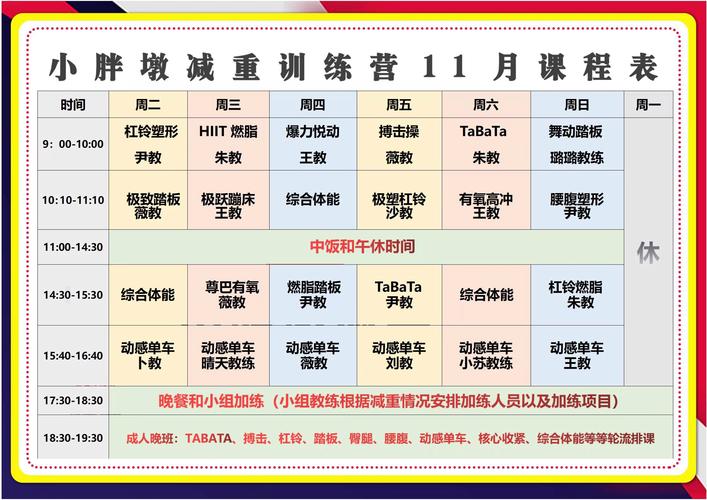 新员工培训课程如何科学分类？-第3张图片-指南针培训网