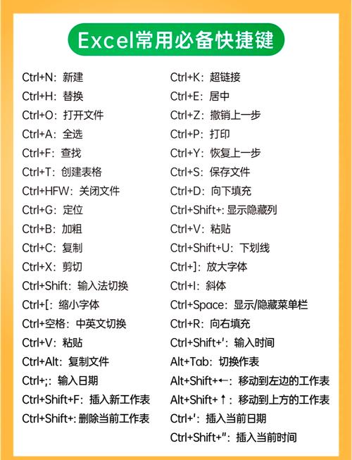 Excel自学材料从哪找？-第3张图片-指南针培训网