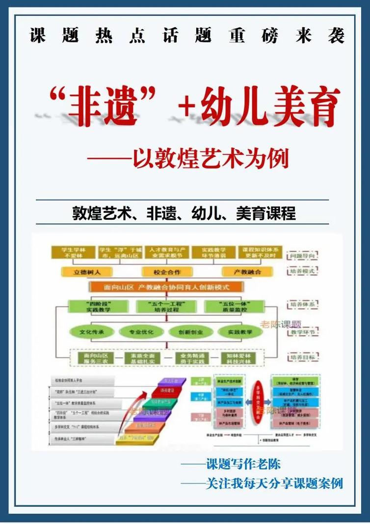 美育课程该如何有效开展？-第1张图片-指南针培训网