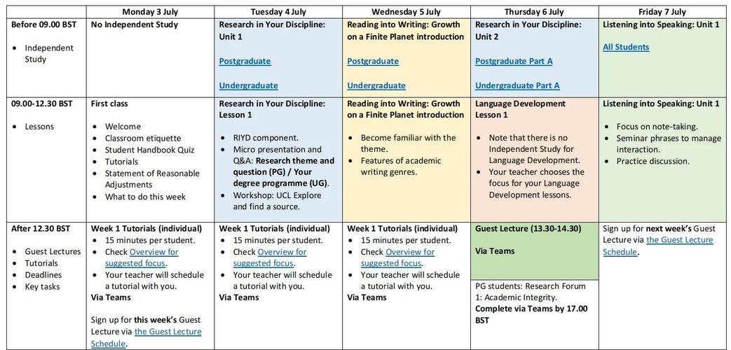 美国双录取语言课程到底是什么？-第1张图片-指南针培训网