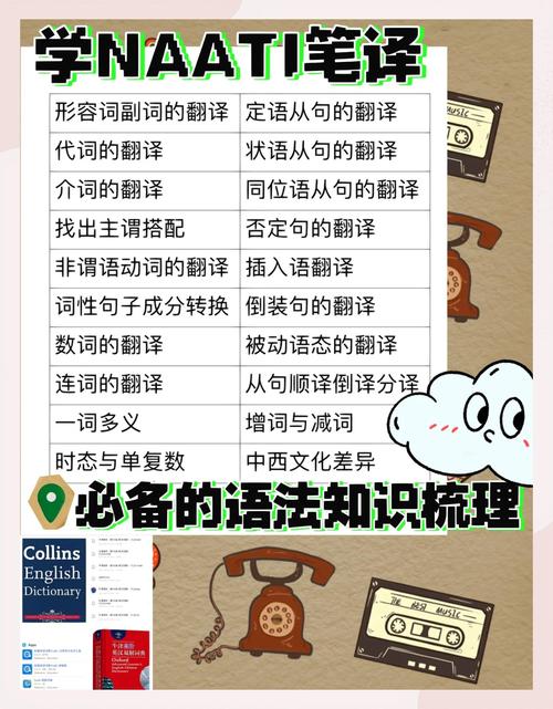 NAATI笔译如何自学？-第2张图片-指南针培训网