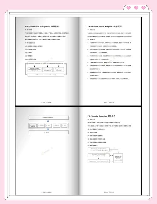 ACCAp阶段自学可行吗？如何高效备考？-第1张图片-指南针培训网