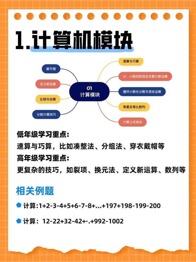 奥数网课怎么选？靠谱推荐有哪些？-第2张图片-指南针培训网
