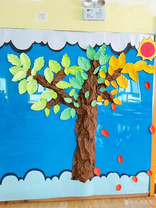 中班整合课程主题墙-第2张图片-指南针培训网