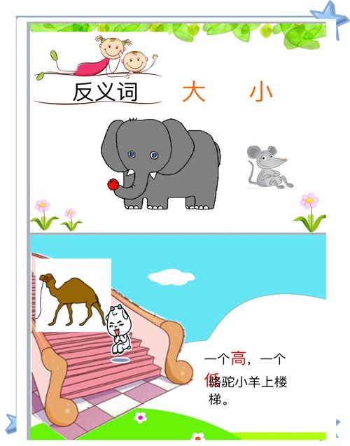 学前班语言PPT课件如何设计更有效？-第1张图片-指南针培训网