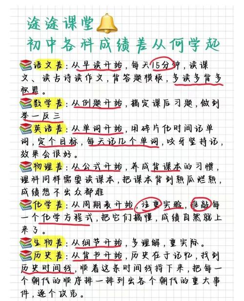 自学能力差，如何应对自学考试？-第2张图片-指南针培训网