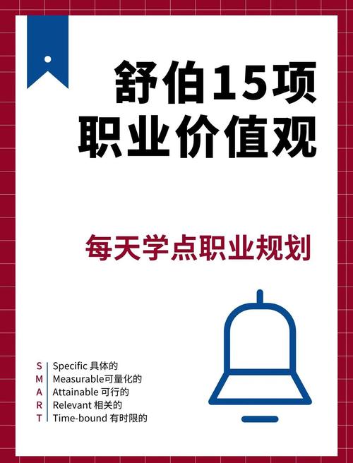 资本市场部职业发展路径是怎样的？-第3张图片-指南针培训网