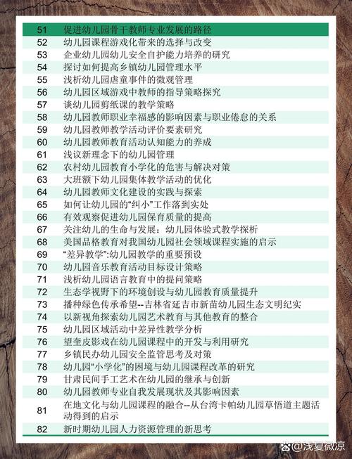 学前专业毕业论文题目如何选定？-第1张图片-指南针培训网