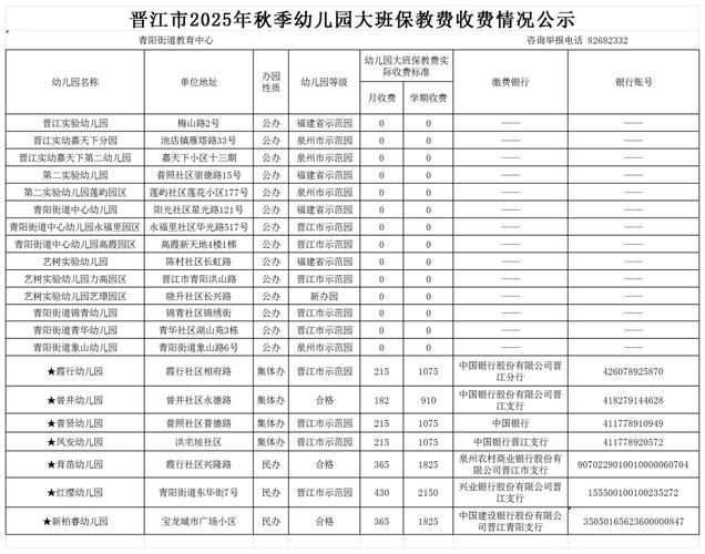 2025年学前班收费标准是多少？-第1张图片-指南针培训网