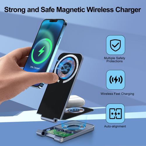 自学magnet，如何高效入门？-第2张图片-指南针培训网