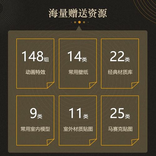 自学Unreal如何高效入门？-第3张图片-指南针培训网