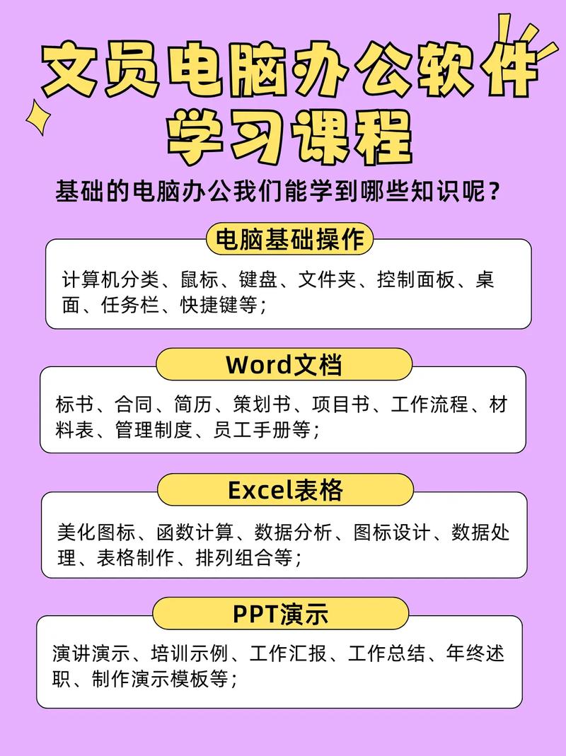 IT培训课程有哪些？-第1张图片-指南针培训网