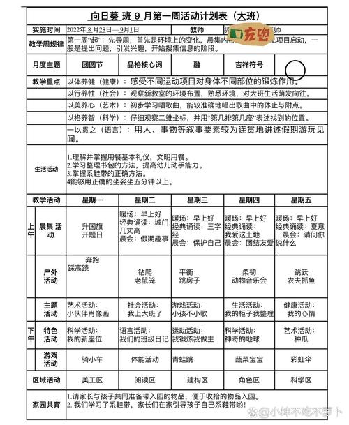 学前班户外活动周计划如何科学设计？-第1张图片-指南针培训网