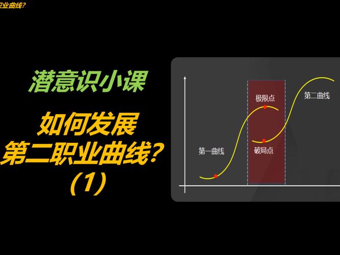 第二届职业发展如何助力经济？-第1张图片-指南针培训网