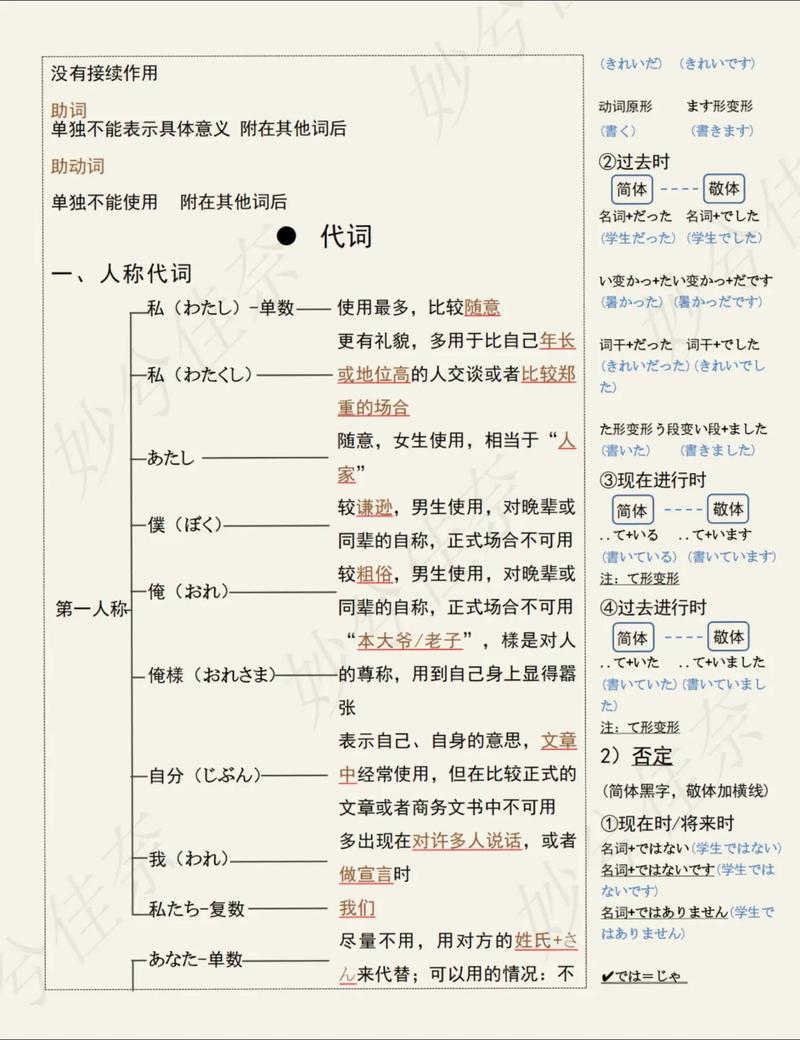 法语日语自学，哪个更适合入门？-第2张图片-指南针培训网