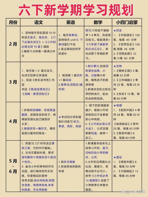 自学计划与书目如何高效搭配？-第2张图片-指南针培训网