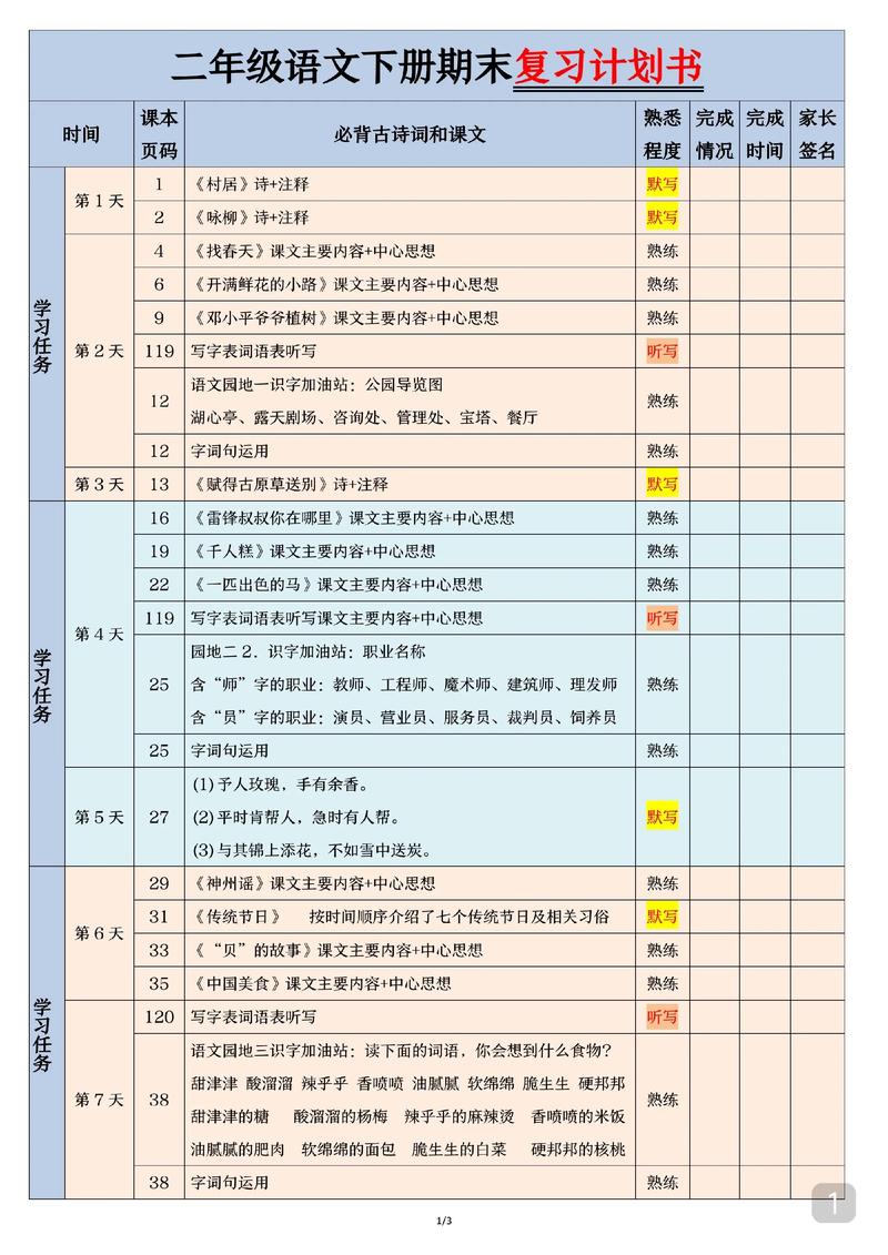 自学计划与书目如何高效搭配？-第3张图片-指南针培训网