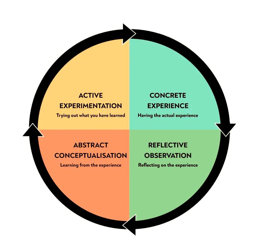 博比特课程开发理论的核心是什么？-第2张图片-指南针培训网