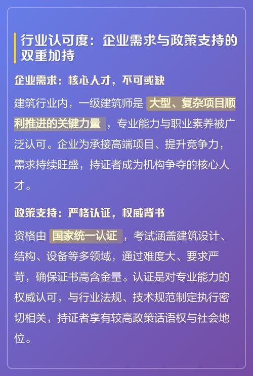 职业建筑师前景如何？未来机遇在哪？-第1张图片-指南针培训网