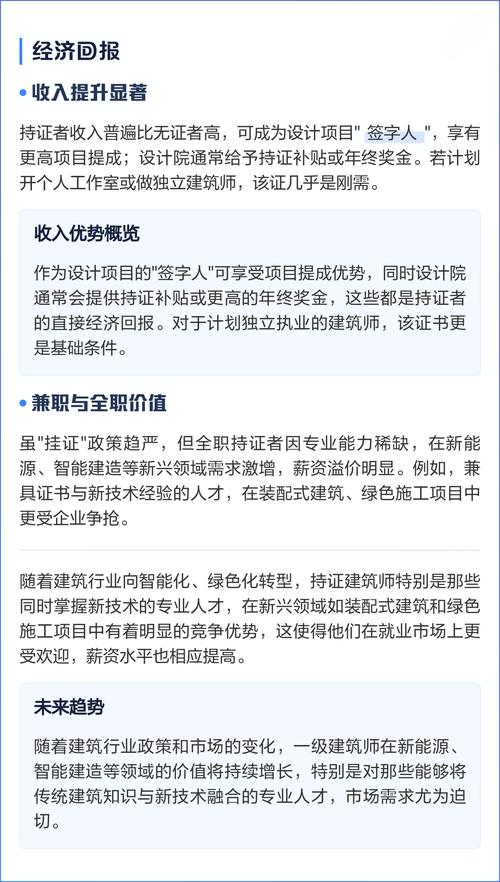 职业建筑师前景如何？未来机遇在哪？-第2张图片-指南针培训网