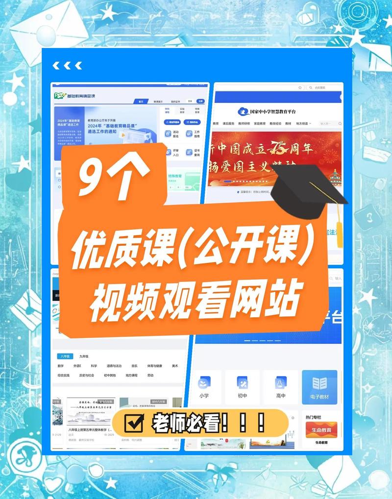 网络课程平台怎么选？-第1张图片-指南针培训网