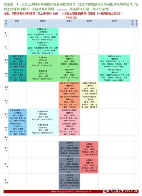 北大EMBA课程表具体有哪些核心课程？-第1张图片-指南针培训网