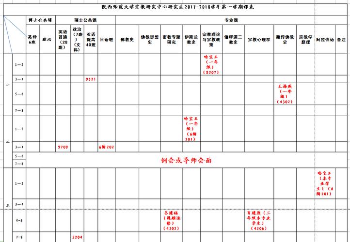 北大EMBA课程表具体有哪些核心课程？-第3张图片-指南针培训网