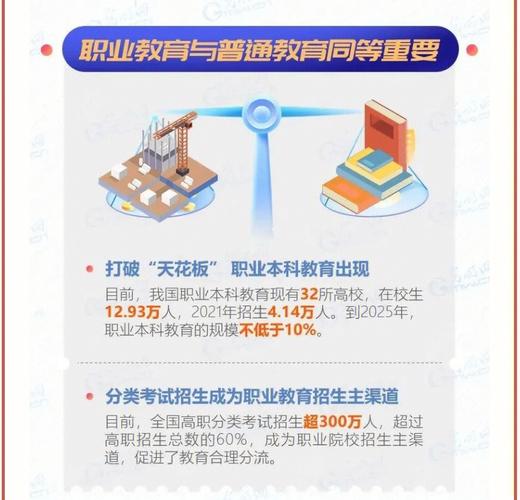 中职改革路在何方？-第1张图片-指南针培训网