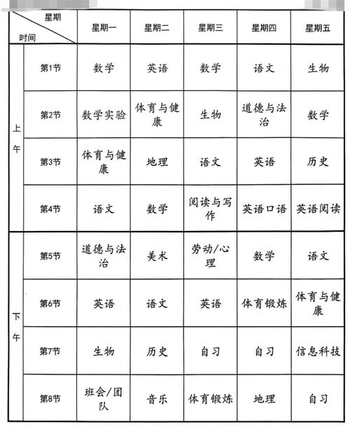 初中课程哪个最好教？-第1张图片-指南针培训网