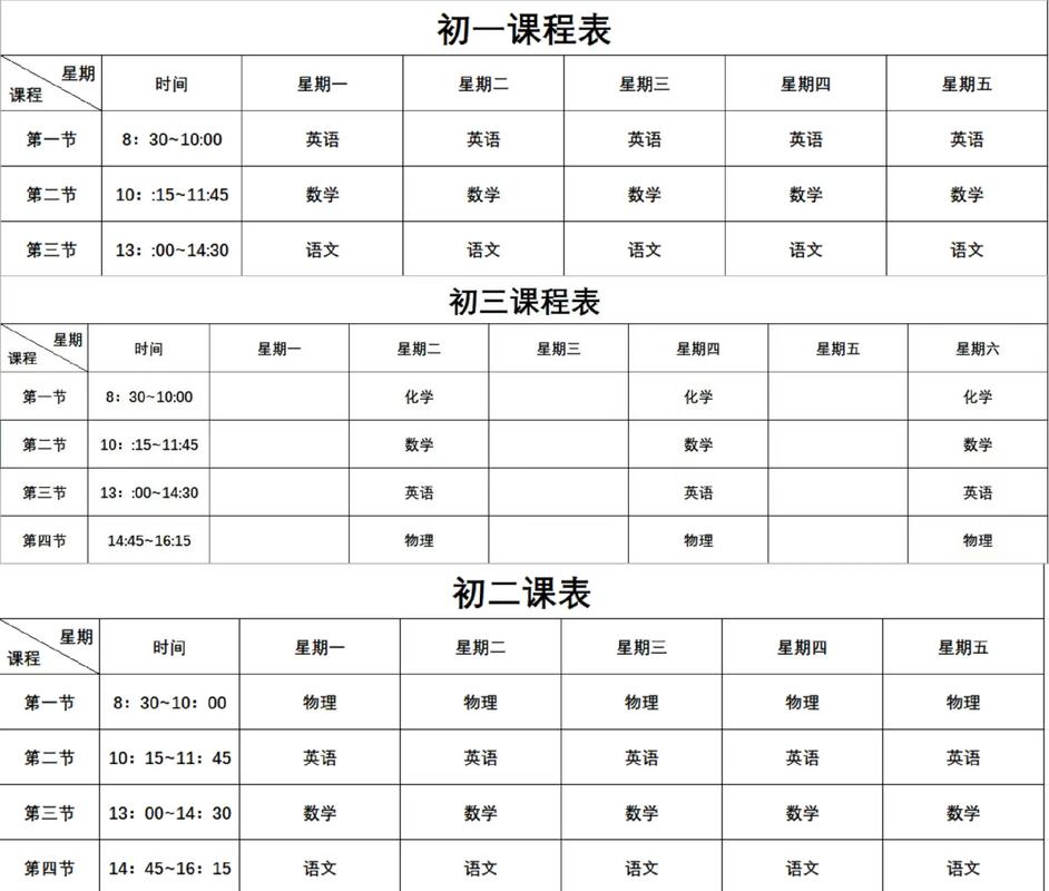 初中课程哪个最好教？-第3张图片-指南针培训网