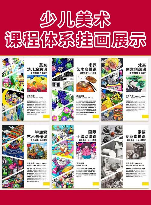美术学课程有哪些？-第1张图片-指南针培训网