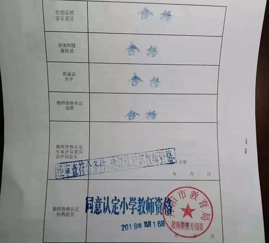 自学考教师资格证难不难？-第3张图片-指南针培训网