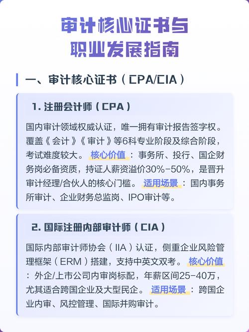 审计职业发展期望有哪些关键方向？-第3张图片-指南针培训网